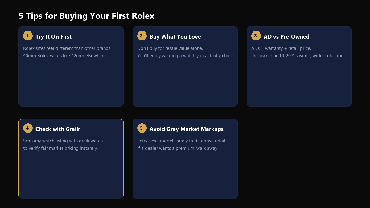 Tips for buying your first Rolex