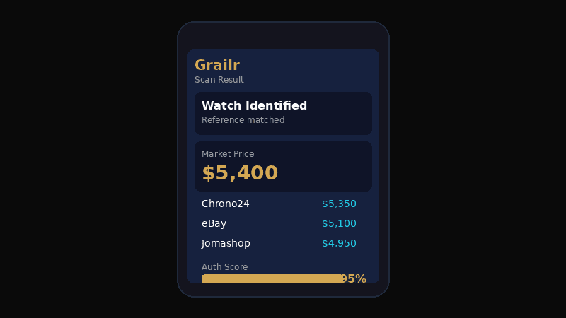 Grailr app showing watch scan results