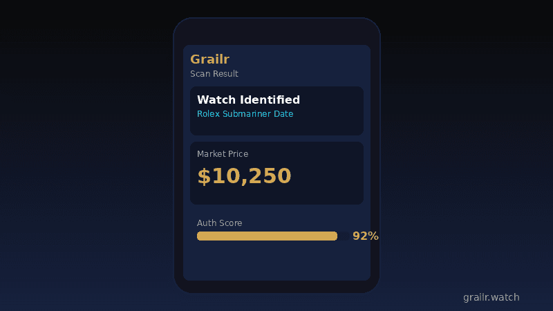Grailr app showing sport watch scan results
