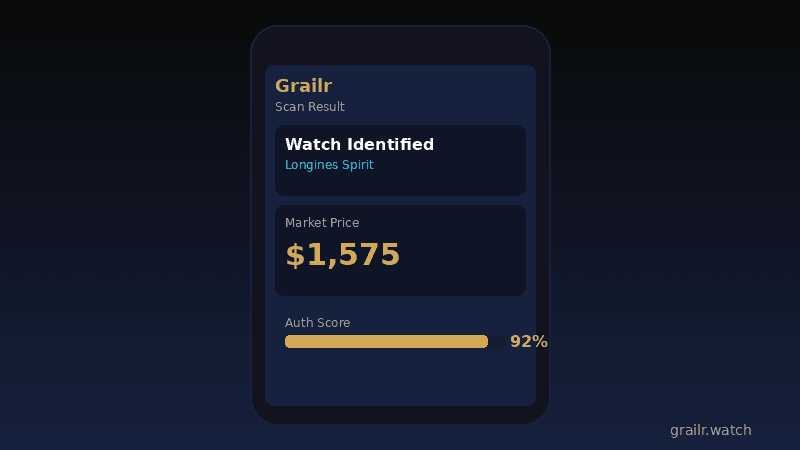 Grailr app showing watch pricing results
