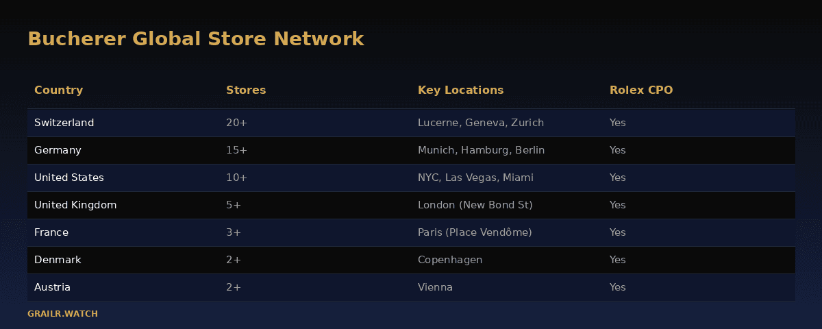 Map of Bucherer store locations worldwide