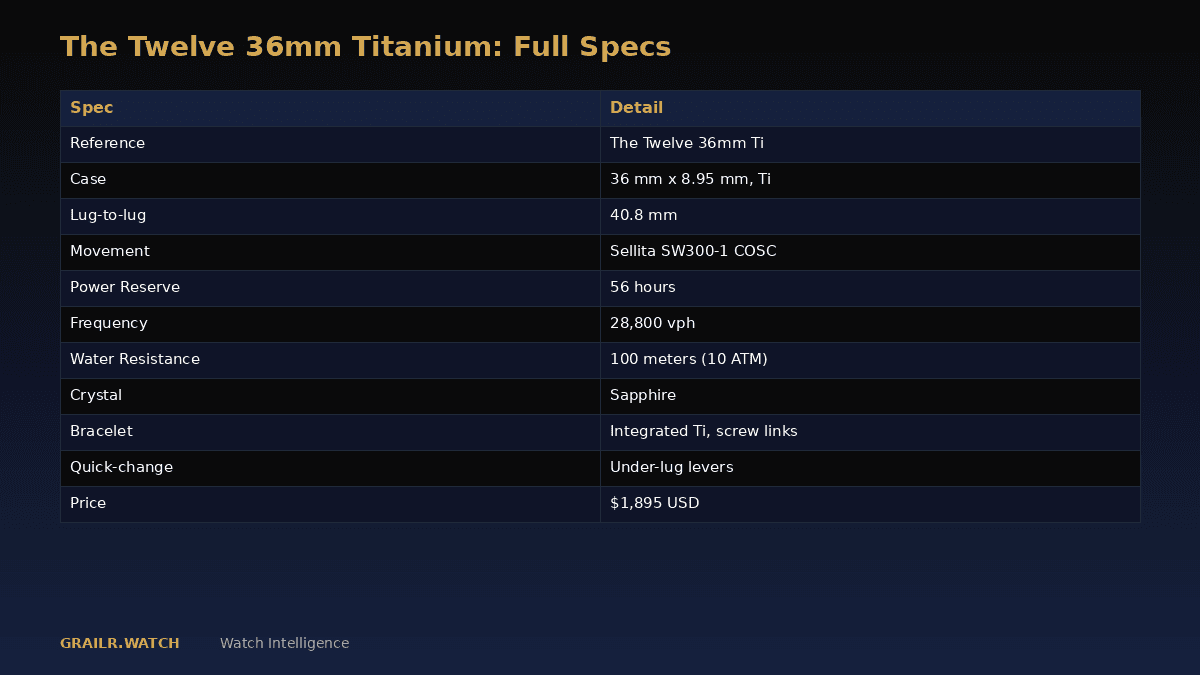 Christopher Ward The Twelve specifications comparison table