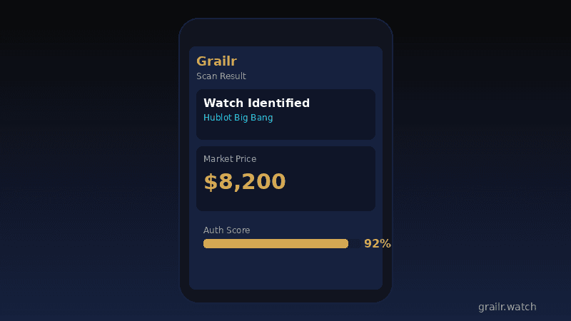 Grailr app showing watch scan results