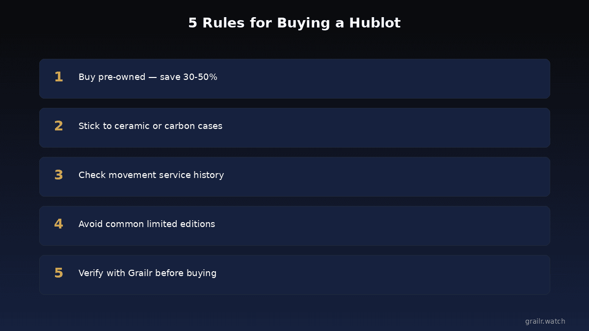 Smart buying tips for Hublot watches