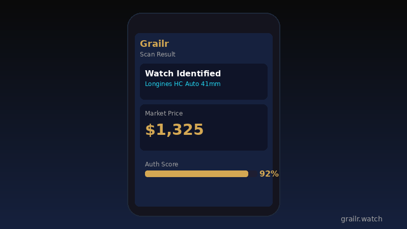 Grailr app showing HydroConquest pricing