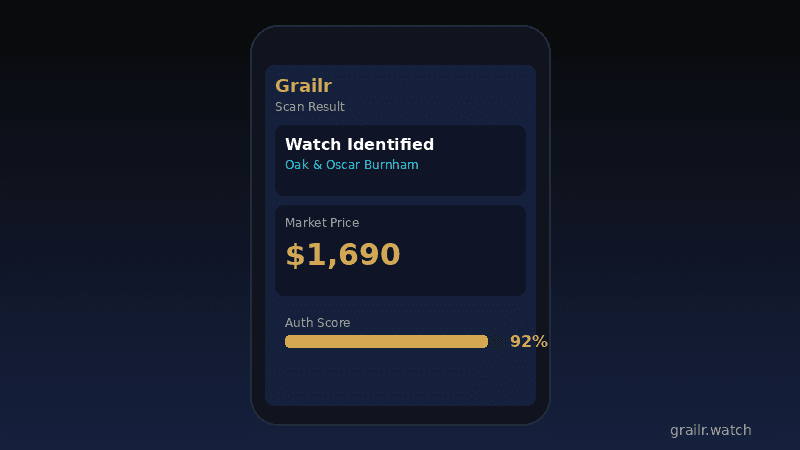 Grailr app showing watch pricing