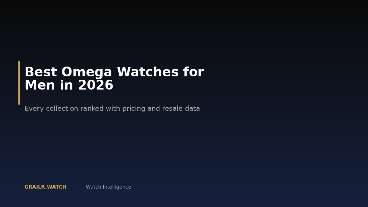 Best Omega watches for men 2026