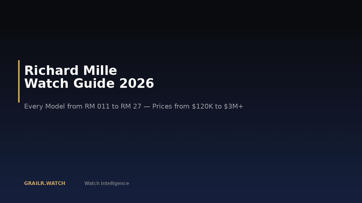 Richard Mille watch guide 2026