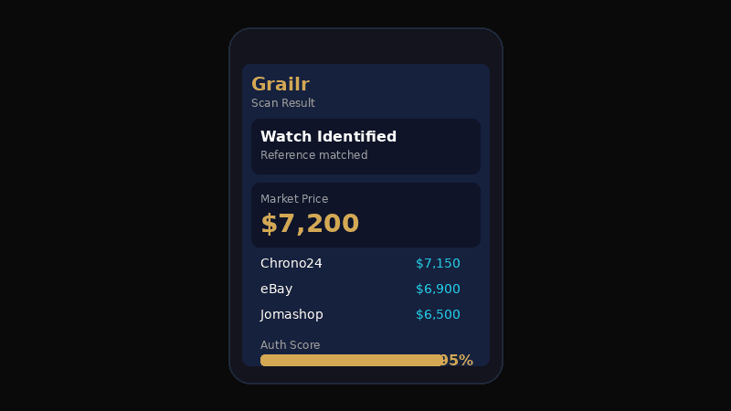 Grailr app showing watch scan results
