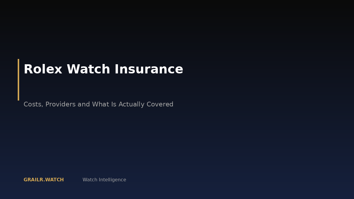 Rolex watch insurance guide — protecting your luxury timepiece