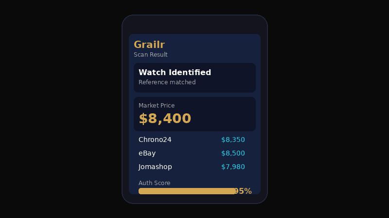 Grailr app showing watch scan results