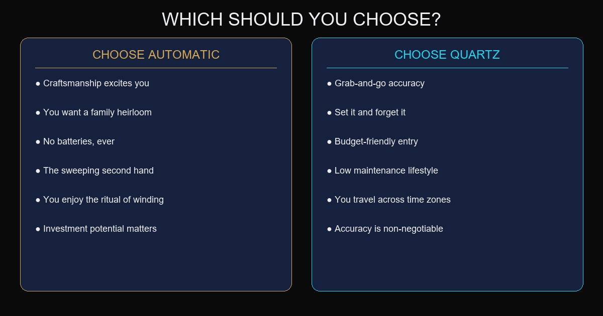 Which watch movement to choose — decision guide based on lifestyle and priorities