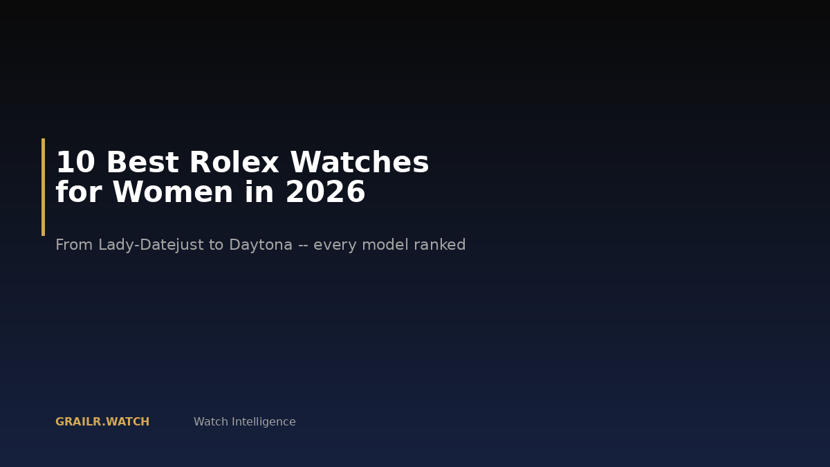 Best Rolex watches for women in 2026