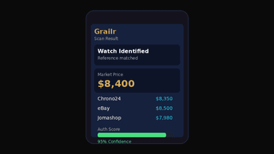 Grailr app showing watch identification and market pricing