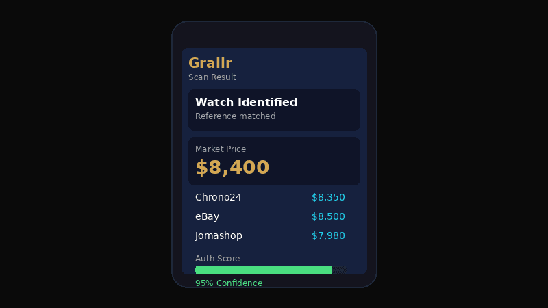Grailr app showing watch identification and market pricing