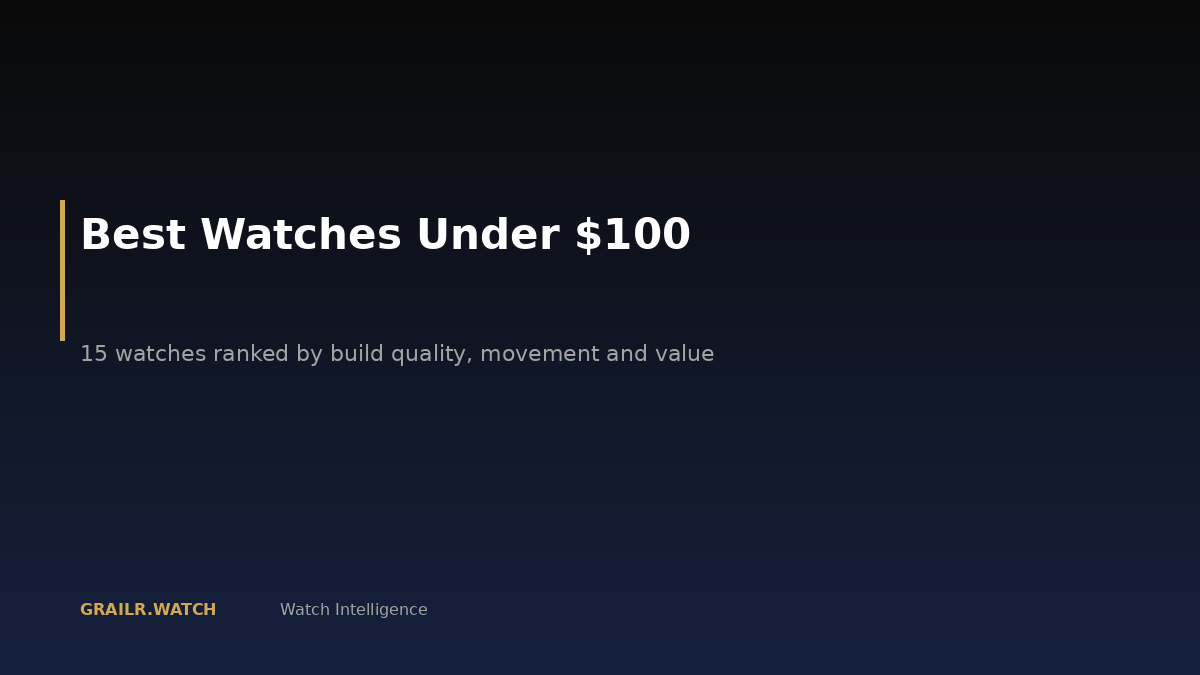 Best watches under $100 in 2026