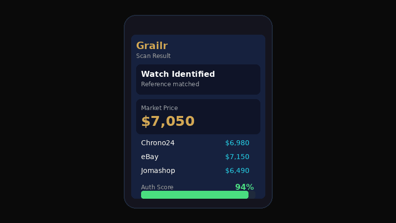 Grailr app showing watch scan results
