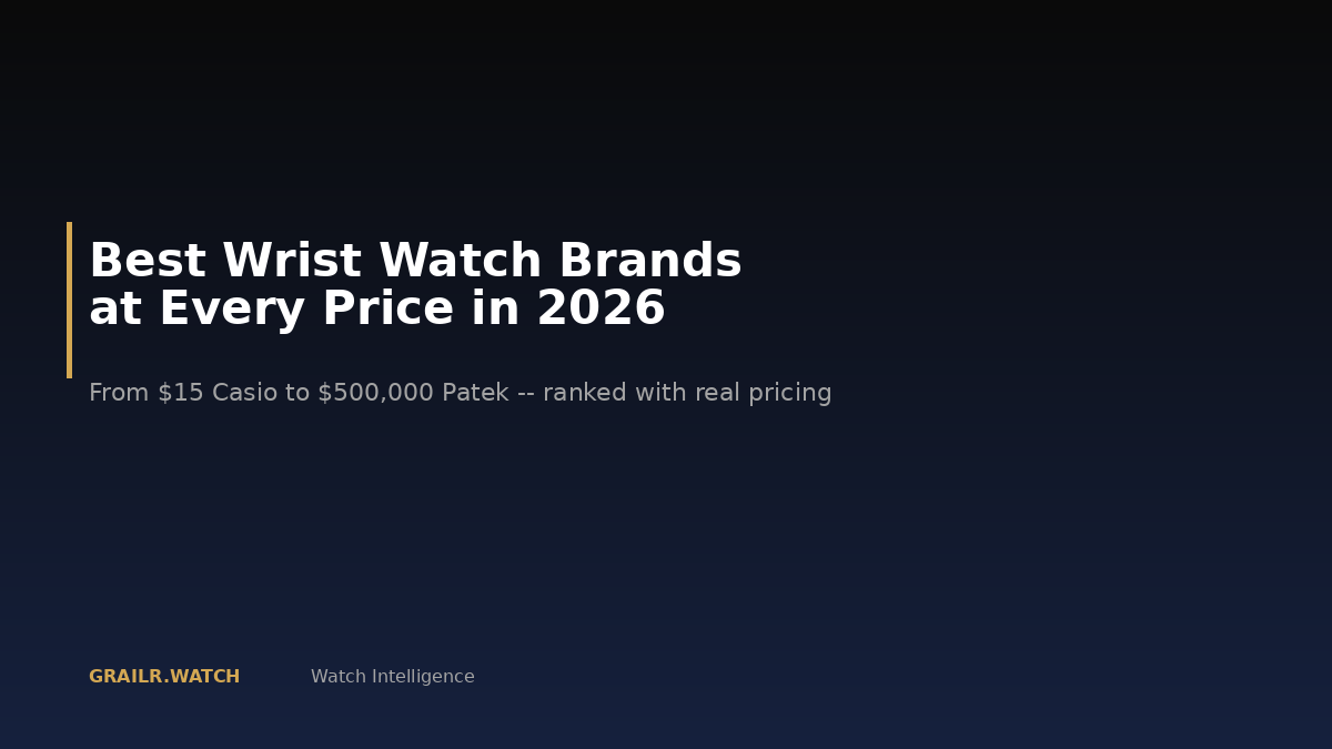 Best wrist watch brands at every price tier in 2026 — from Casio and Seiko to Rolex and Patek Philippe