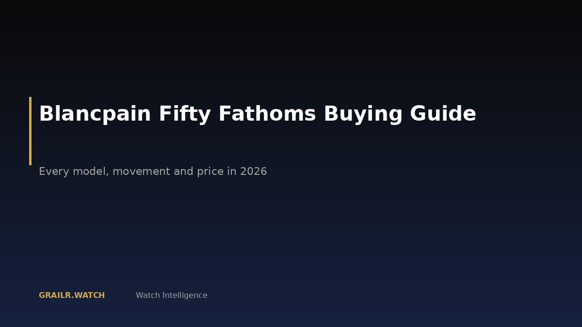 Blancpain Fifty Fathoms buying guide 2026