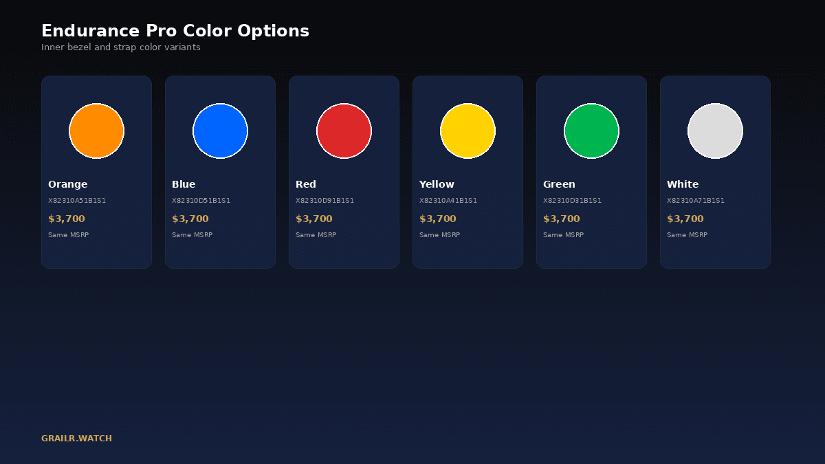 All six Breitling Endurance Pro colorways compared