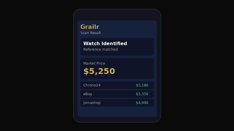 Grailr app showing watch scan results