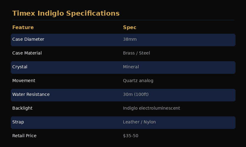 Timex Easy Reader specifications