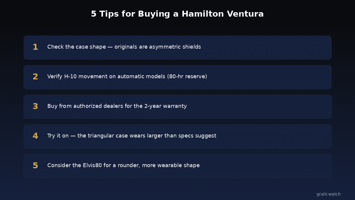 Hamilton Ventura buying tips infographic