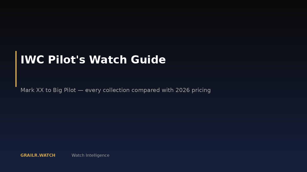 IWC Pilot's Watch collection overview