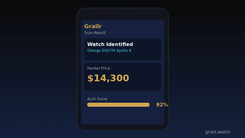 Grailr app showing watch scan results