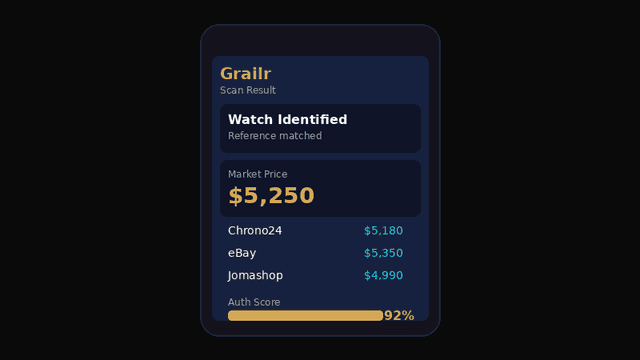 Grailr watch identification app on an iPhone