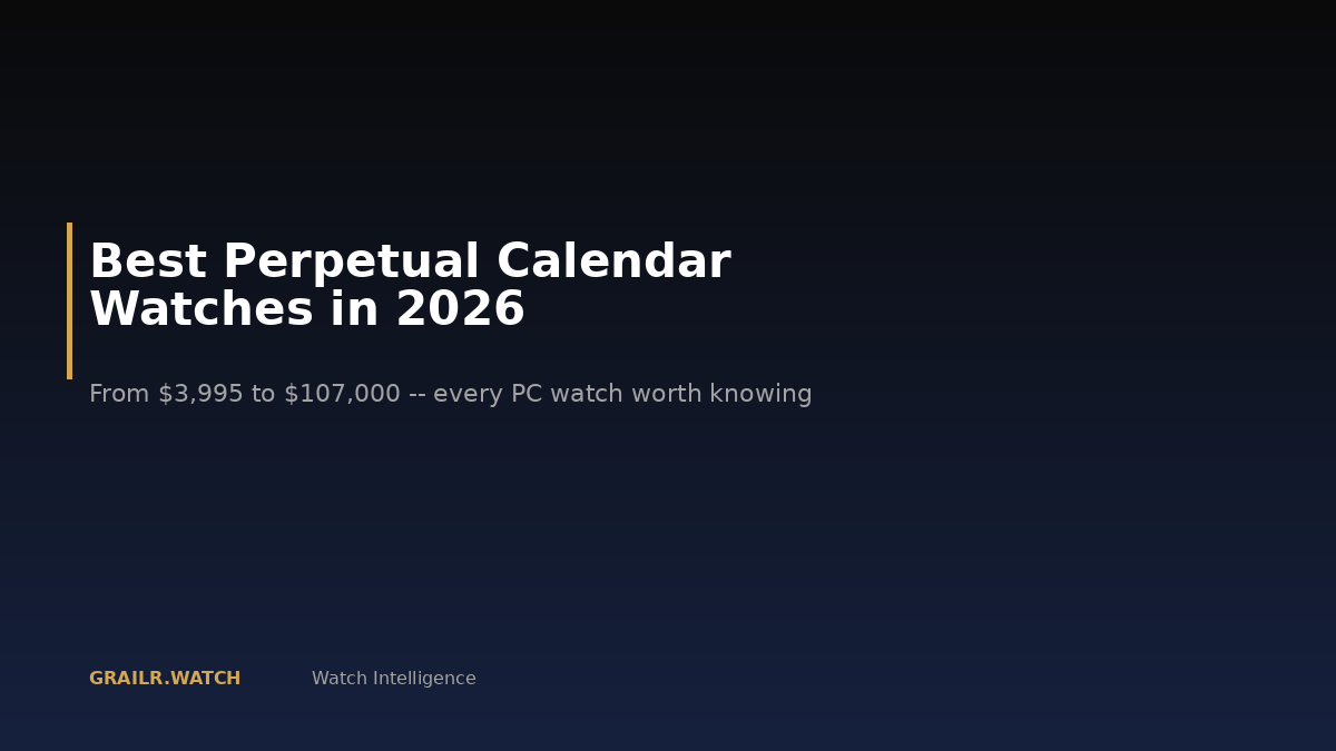 Best perpetual calendar watches 2026 — comprehensive buying guide
