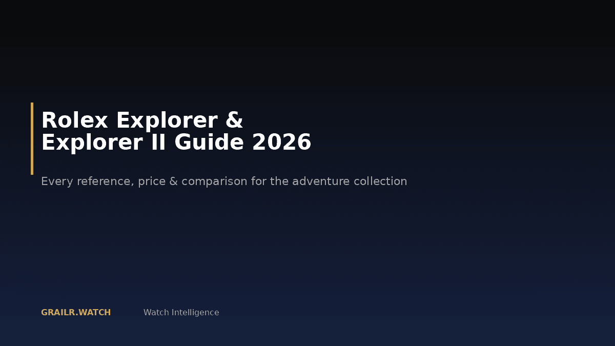 Rolex Explorer and Explorer II collection 2026