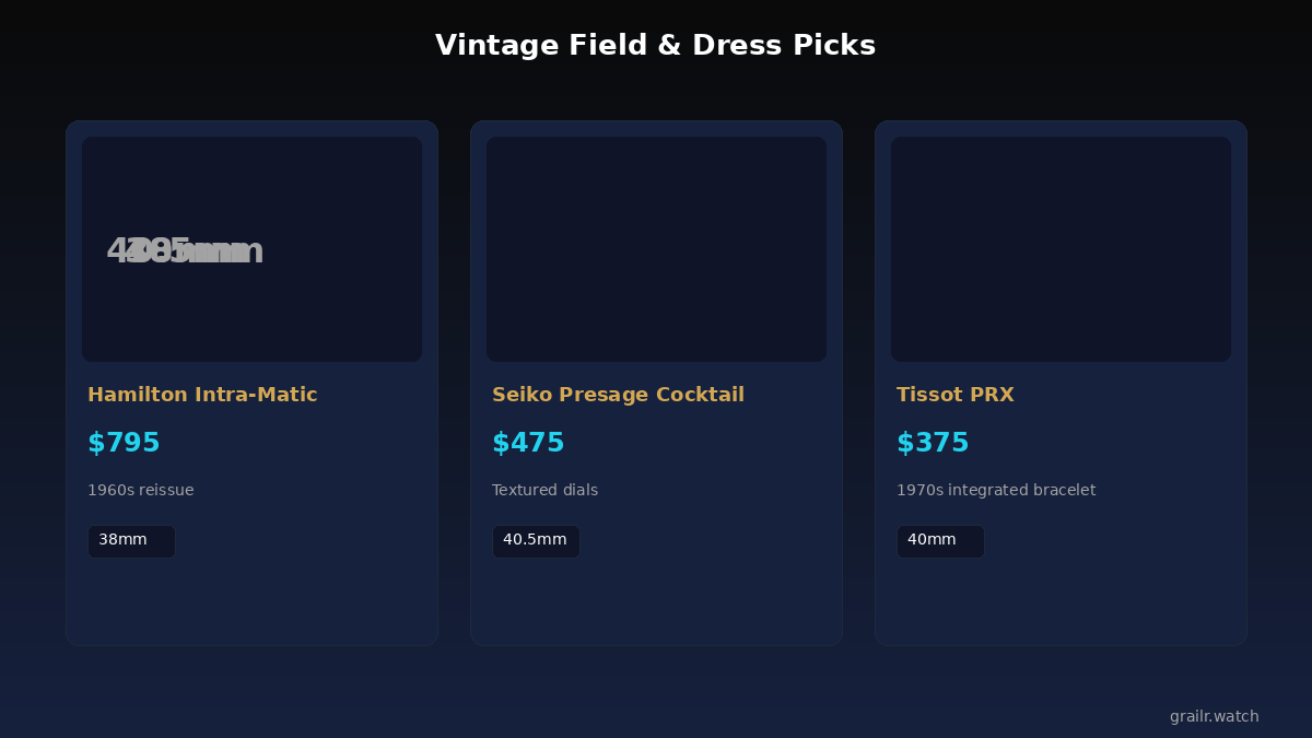 Vintage-inspired field and dress watches — Hamilton Intra-Matic, Seiko Presage, Tissot PRX