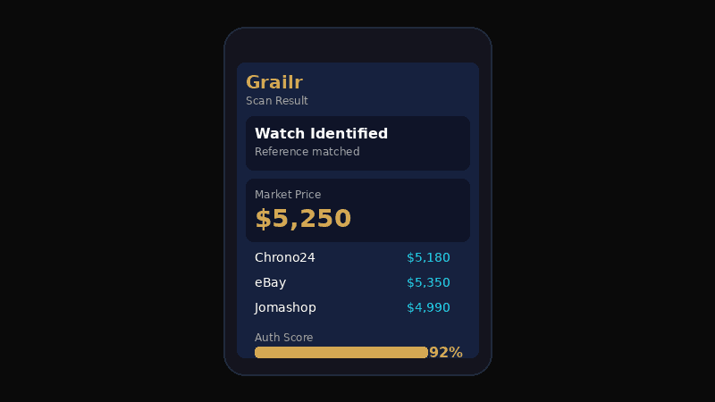 Grailr app showing watch scan results