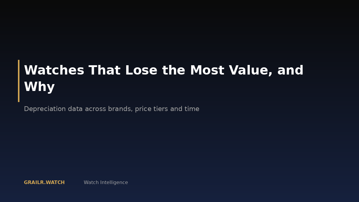 Watches that lose the most value - depreciation analysis