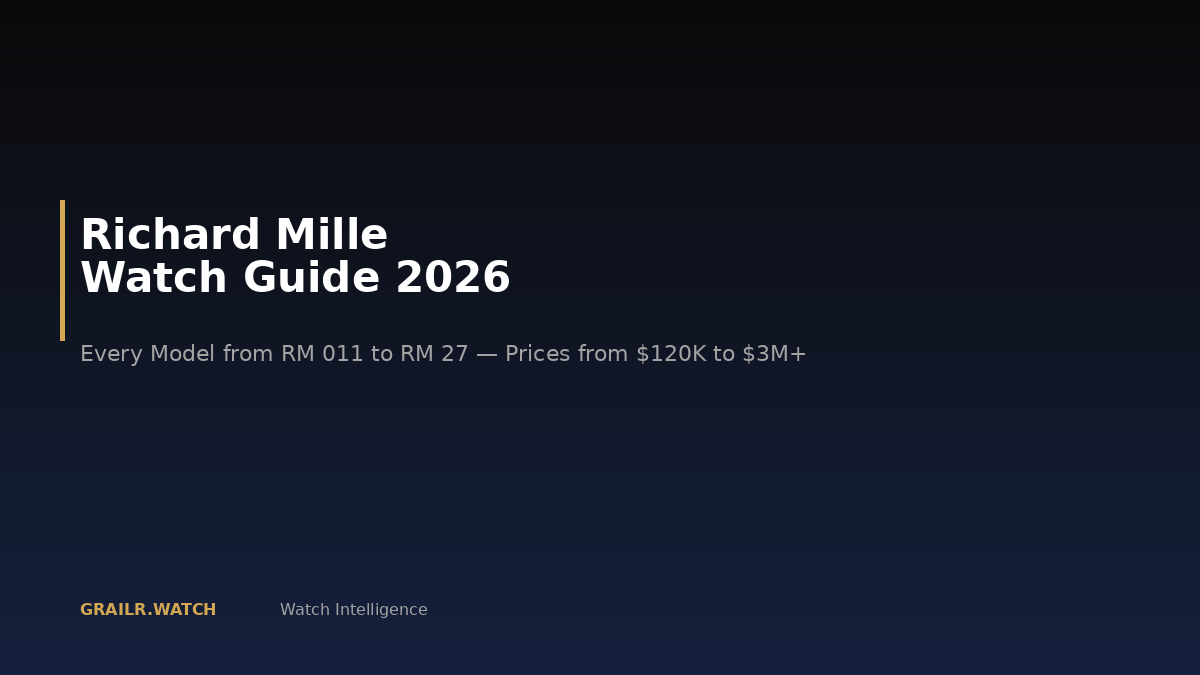 Richard Mille Watch Guide 2026: Every Model, Price & What They're ...